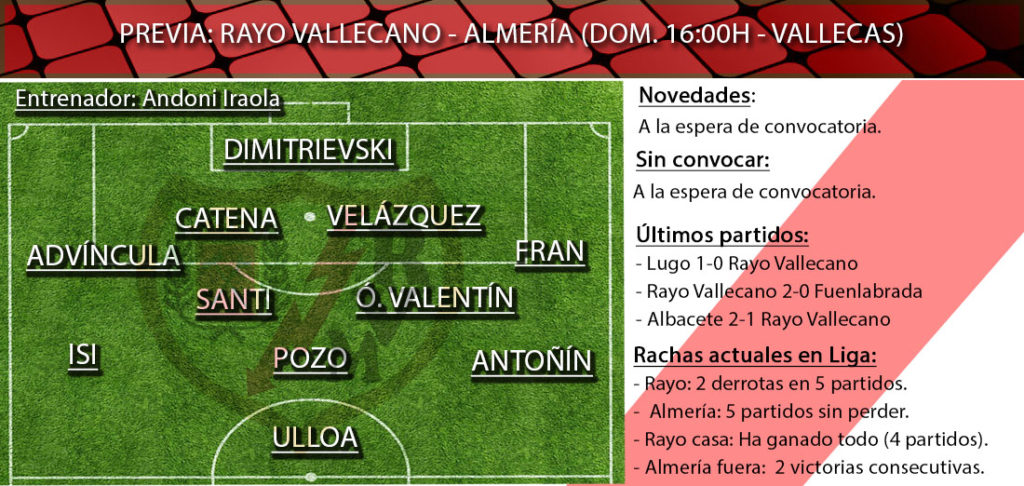 Rayo Vallecano vs Almería: “A examen el fortín de Vallecas” 2 Rayo Almeria