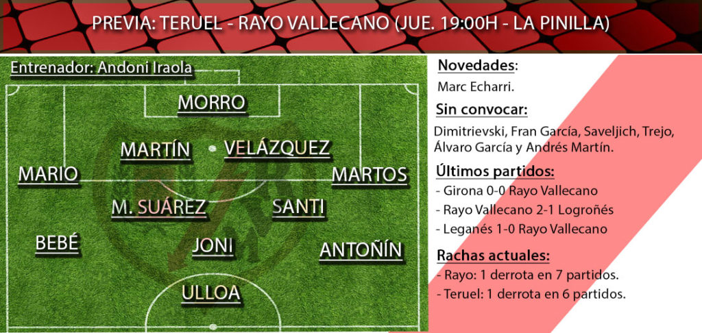 Teruel vs Rayo Vallecano: "Llega la Copa" 2 Teruel Rayo once 1