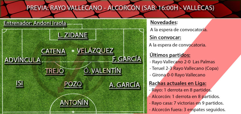 Rayo Alcorcon once
