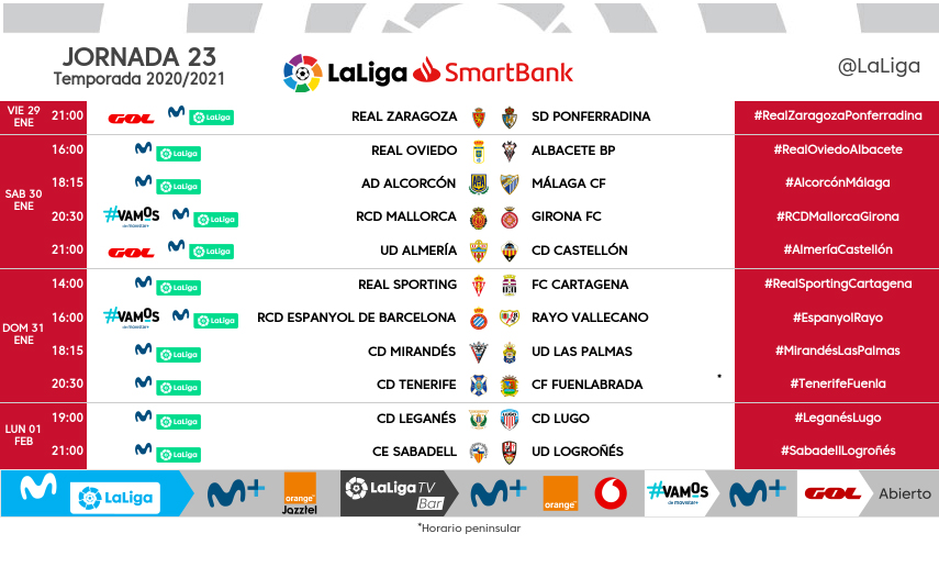 Horario jornada 23: Espanyol - Rayo Vallecano 1 horario