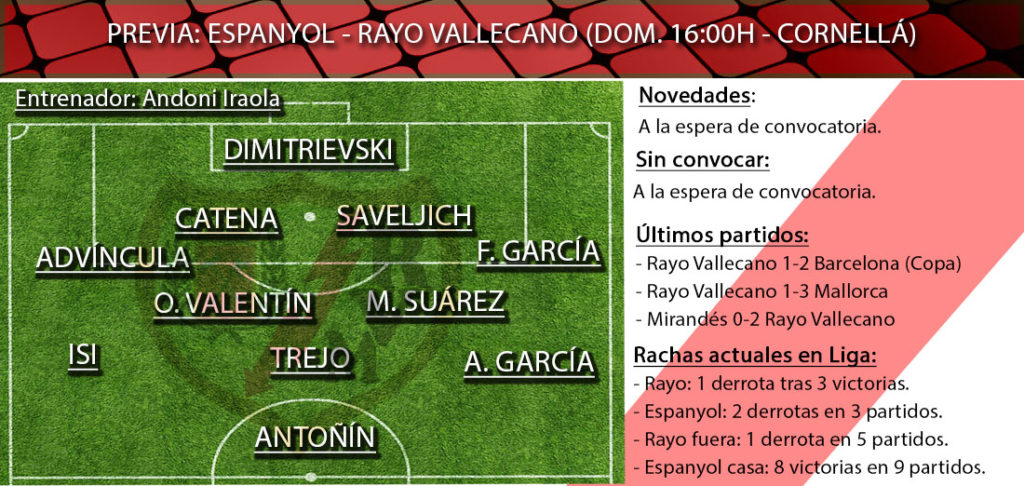 once Rayo ante el Espanyol