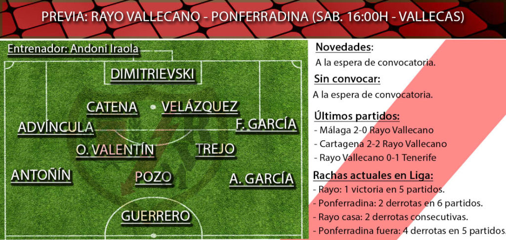 Rayo Ponferradina once