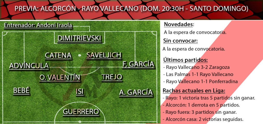 Alcorcon Rayo posible once