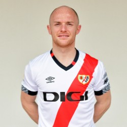 Las notas de la temporada 20/21 para el Rayo Vallecano 20 isi 1