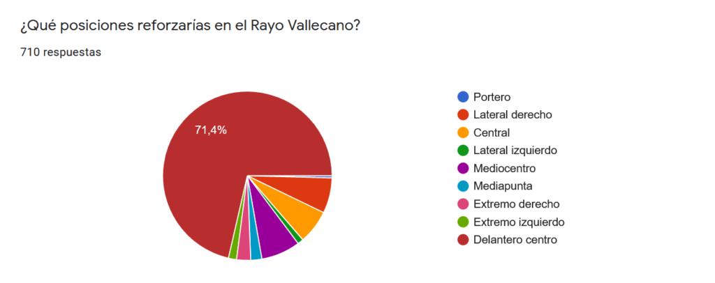 Captura de pantalla 3157