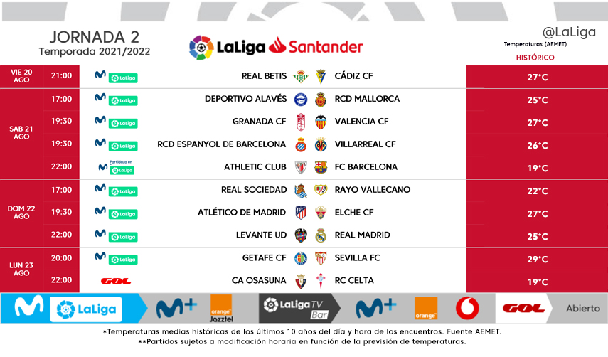 horario jornada 2