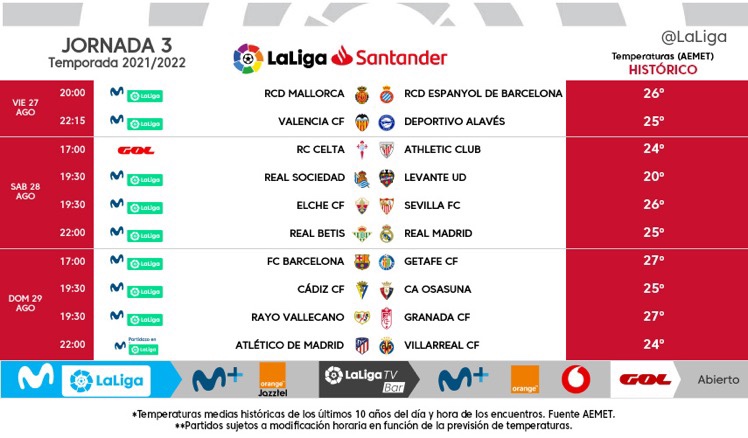 Horario jornada 3: Rayo Vallecano-Granada 2 img 8575