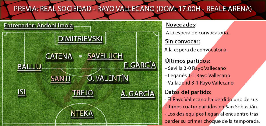 posible once Real Sociedad Rayo