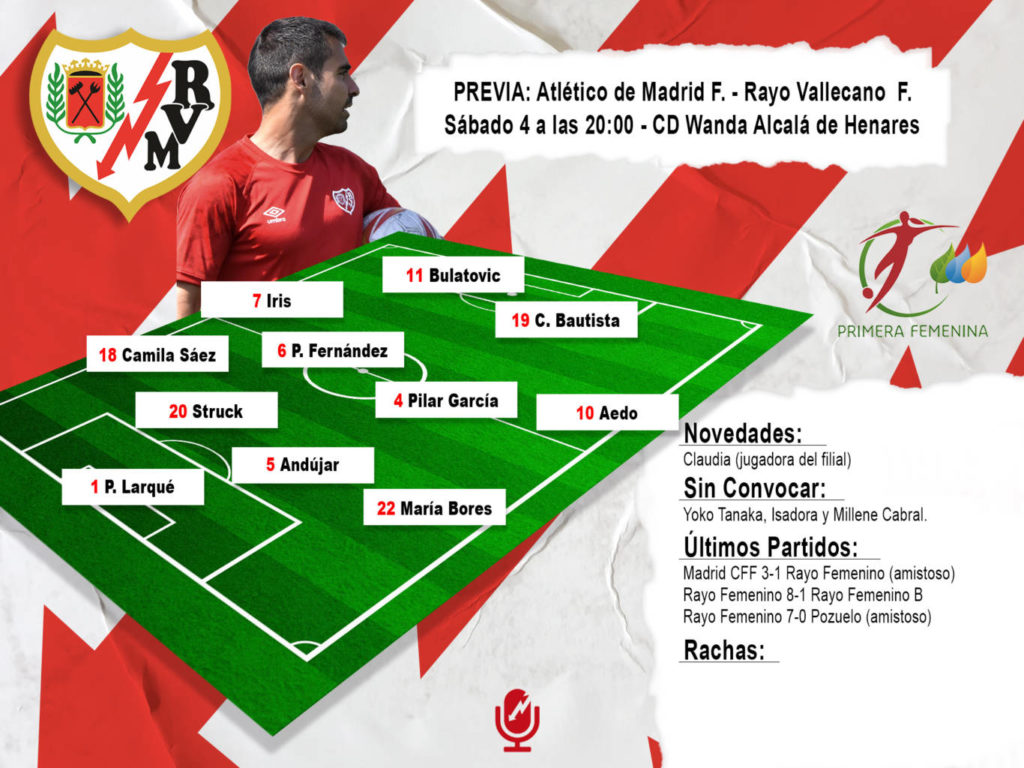 Previa PosibleOnceF 1