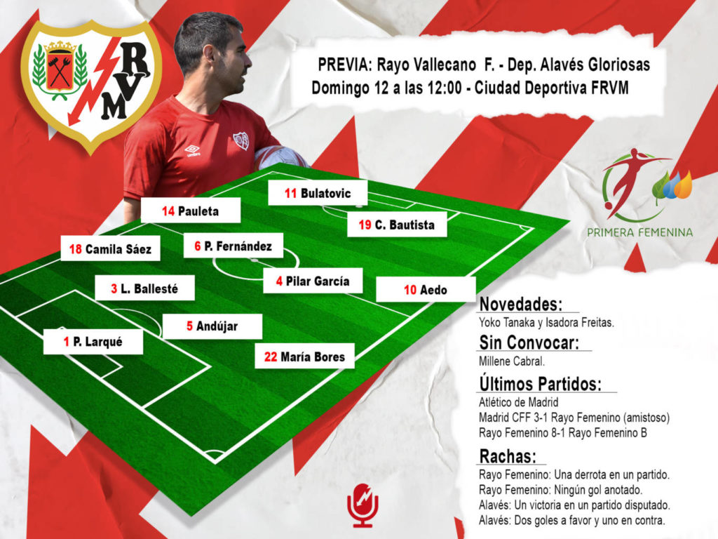 Previa PosibleOnceF 2