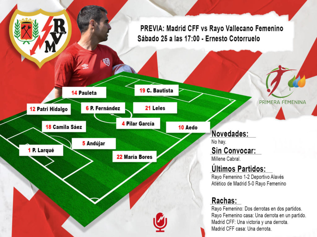 Previa PosibleOnceF 4