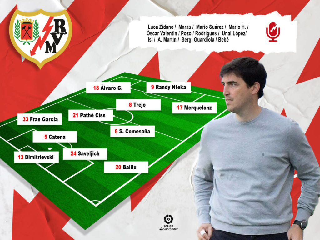 Redes Alineaciones