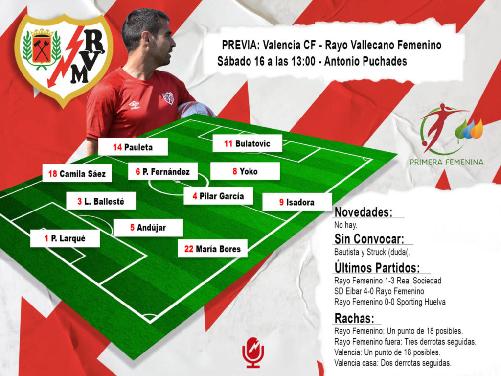 Previa PosibleOnceF 1