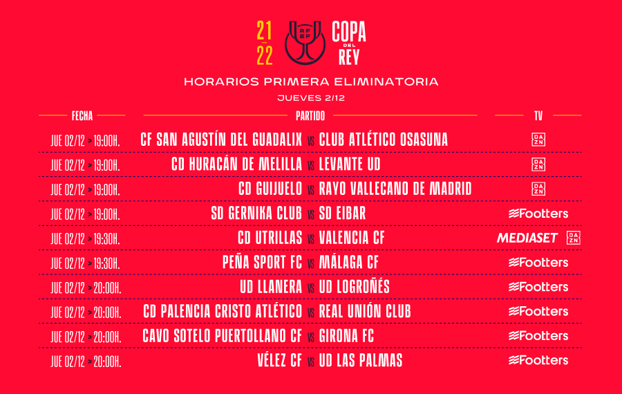 Horario primera eliminatoria Copa del Rey - Guijuelo vs Rayo Vallecano 2 copa del rey horario