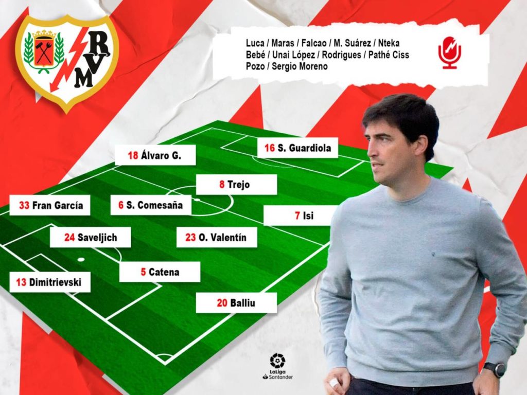 Once del Rayo Vallecano ante el Deportivo Alavés - jornada 18 LaLiga Santander 2 once