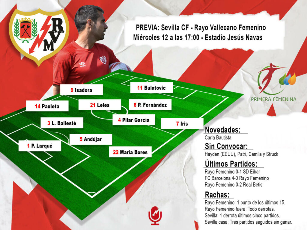 Previa PosibleOnceF 1