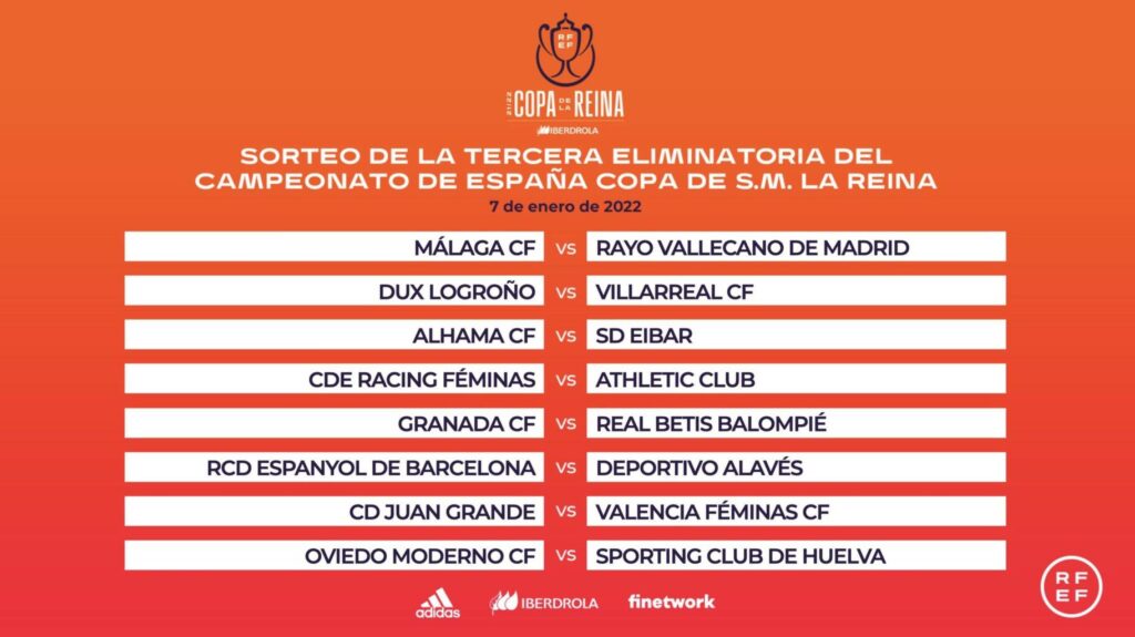 El Málaga, primer rival del Rayo Femenino en la Copa de la Reina 2022 2 img 1970