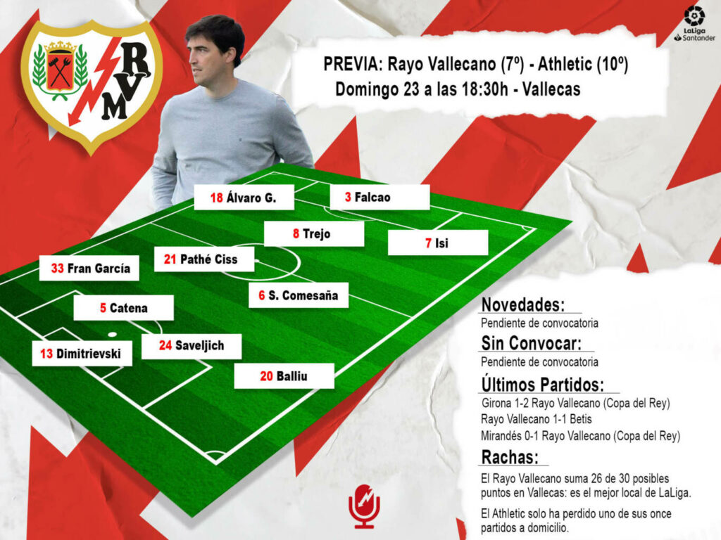 previa once rayo athletic