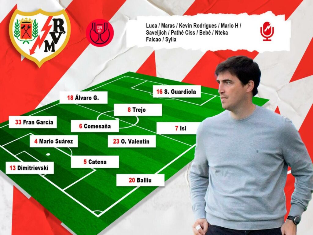Alineación del Rayo Vallecano ante el Betis - ida semifinales de Copa del Rey 2 699e511b 63bc 4388 abed a996b7dbb29b