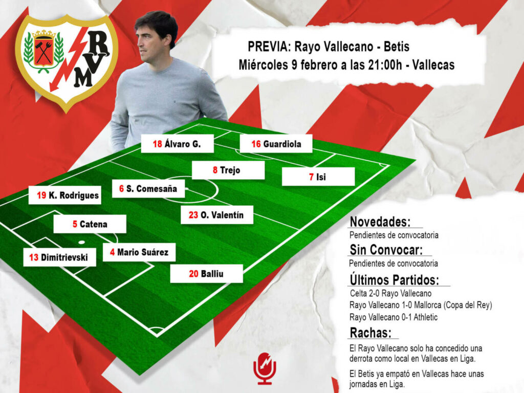 posible once Rayo Betis Copa