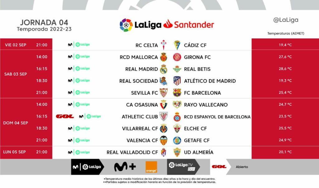 Horario Jornada 4