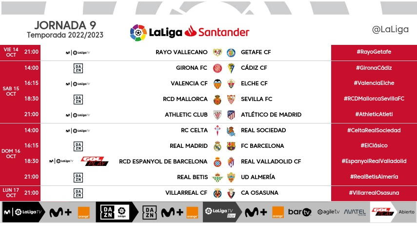 Horario Jornada 9: Rayo Vallecano vs Getafe 2 image 117