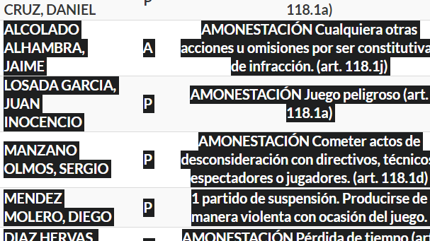 Multa de 30€ al Rayo B por actuar de delegado de equipo su delegado de campo 2 image 141 edited 1