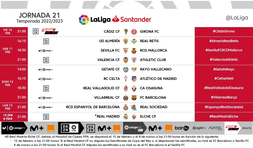 Horario Getafe-Rayo Vallecano de la jornada 21 2 img 3612