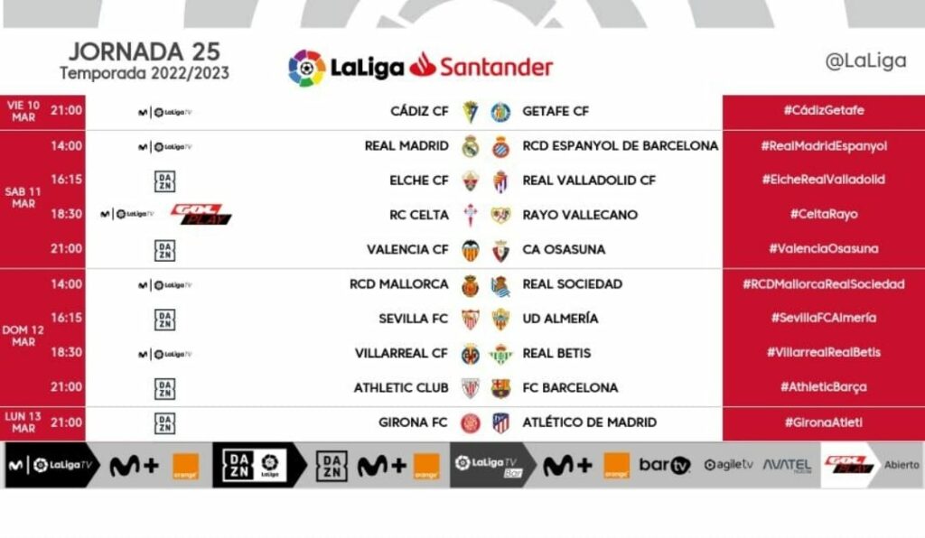Horario Jornada 25