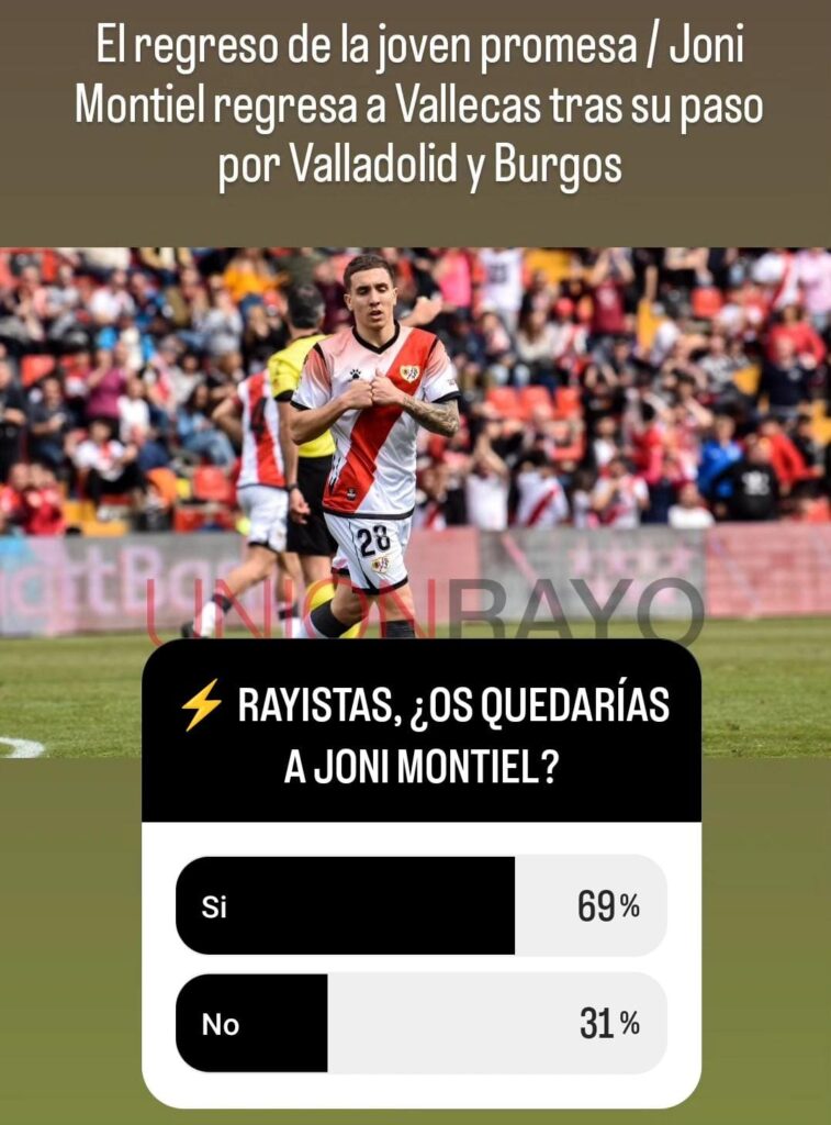 cedidos rayo