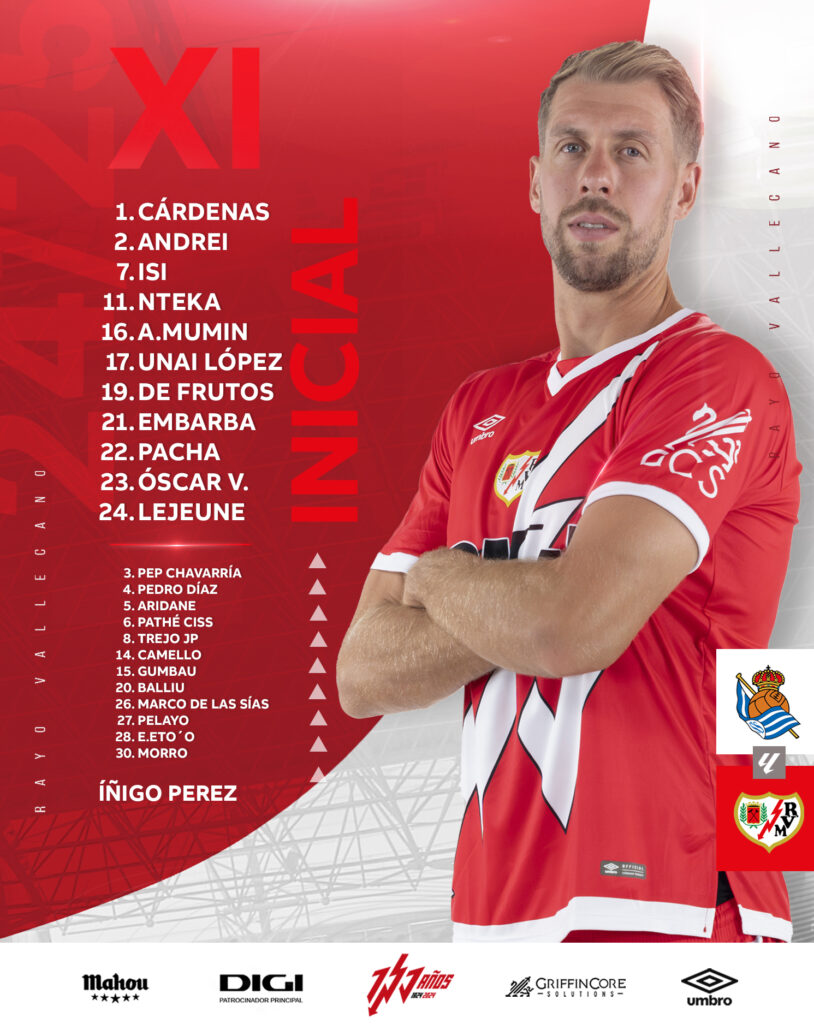 Once del Rayo Vallecano ante la Real Sociedad 2 Rayo Once