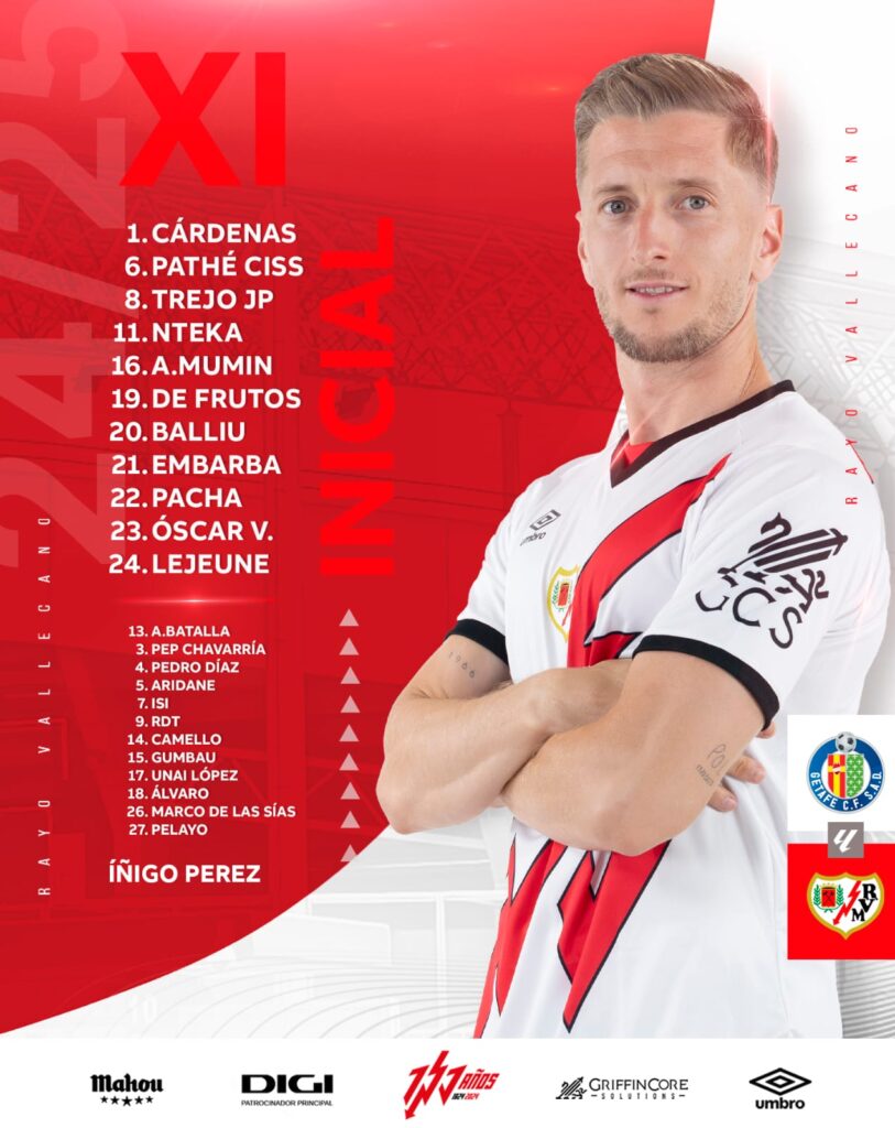 Once Rayo