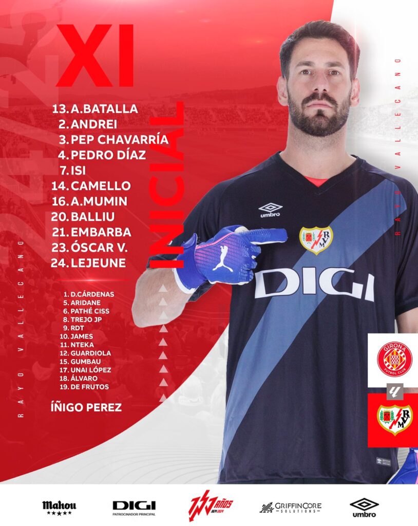 Once del Rayo Vallecano ante Girona 2 Once Rayo Girona