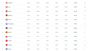 Captura de pantalla 221