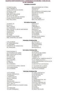 Participantes Copa del Rey 2025/26 2 IMG 7214