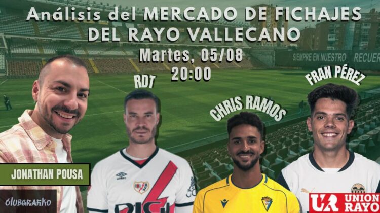 EPISODIO II: Análisis mercado de fichajes del Rayo Vallecano 1 Episodio II Análisis del mercado de fichajes del Rayo