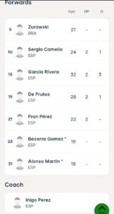 Delanteros Rayo- UEFA