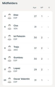 Mediocentros Rayo-UEFA