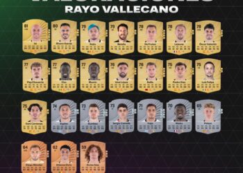 Medias Fc26 Rayo: Fuente de la imagen: cristianchigre