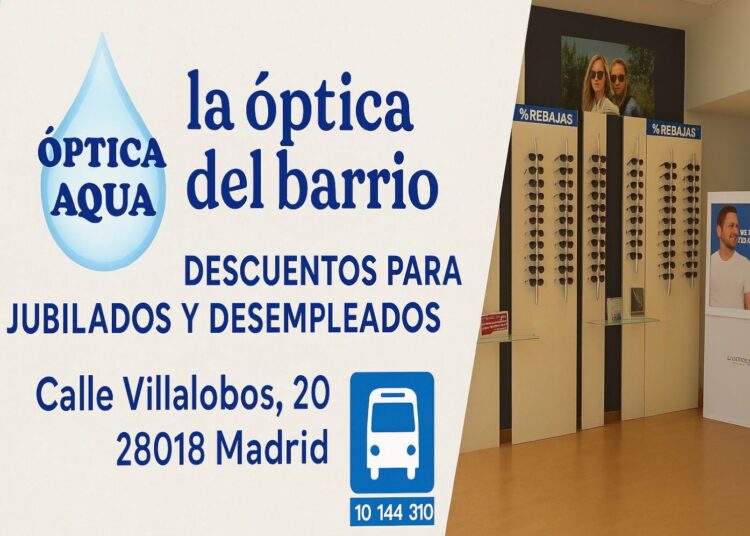 Optica Aqua
