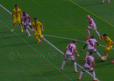 fuera de juego Villarreal Rayo