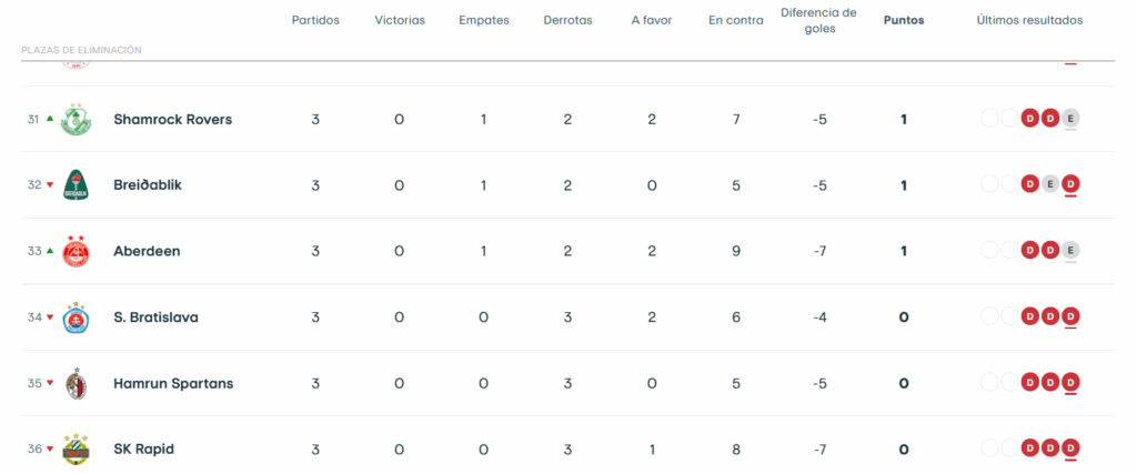 Captura de pantalla 2025 11 25 193817