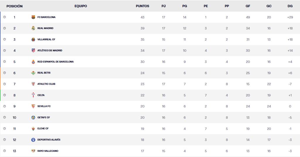 Captura de pantalla 2025 12 15 005444