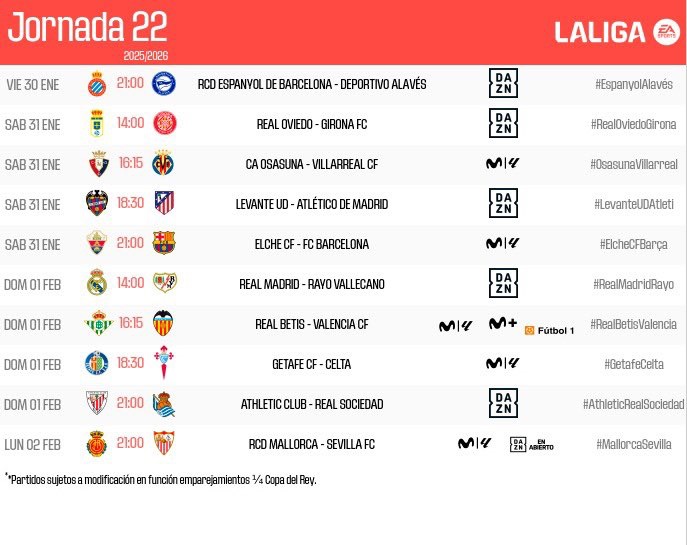 Horario Jornada 22: Real Madrid vs Rayo Vallecano 3 img 7044