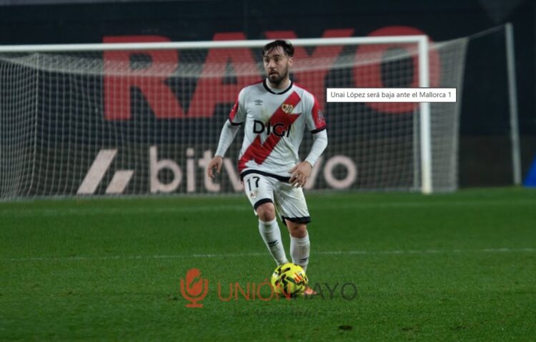 Unai López Iñigo Pérez